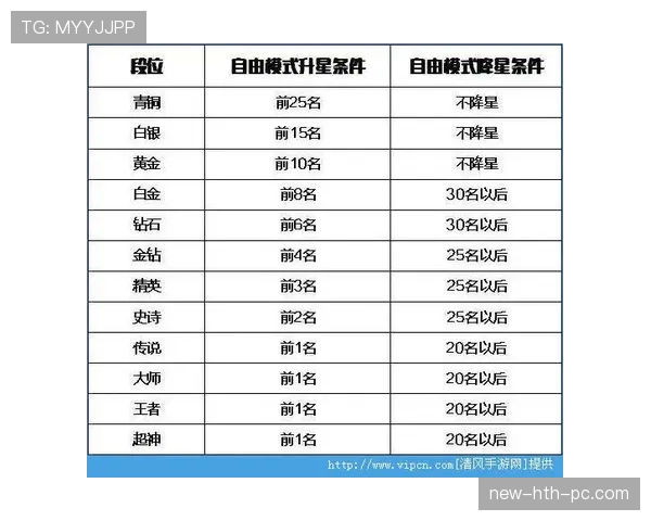 比赛用球规则详解：标准规格与裁判验收关键要求