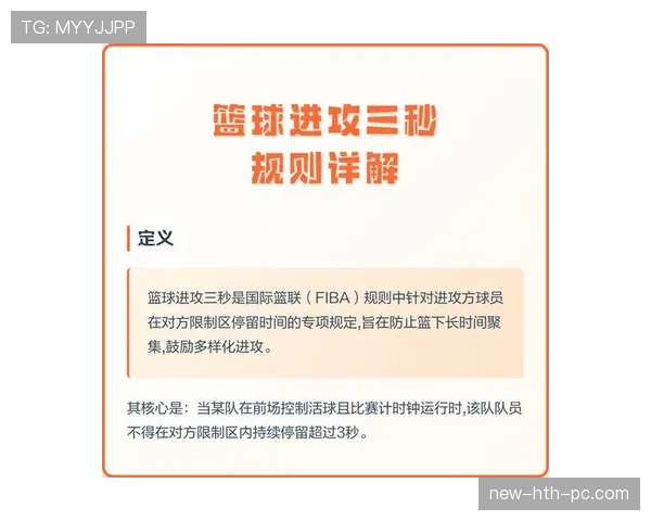 国际篮球三秒规则有何不同？新手指南解析