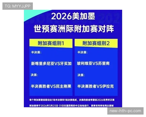 2026世界杯小组第一是否一定避开强队