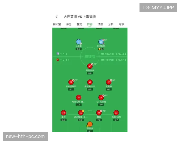 2026世界杯热门球队淘汰赛路径分析